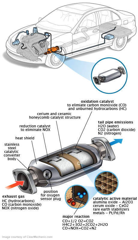 See B0939 repair manual